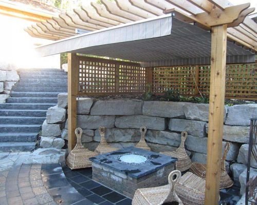 Transform Your Yard Into a Sustainable Outdoor Sanctuary